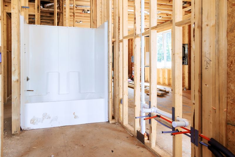 When to Start Your Remodel